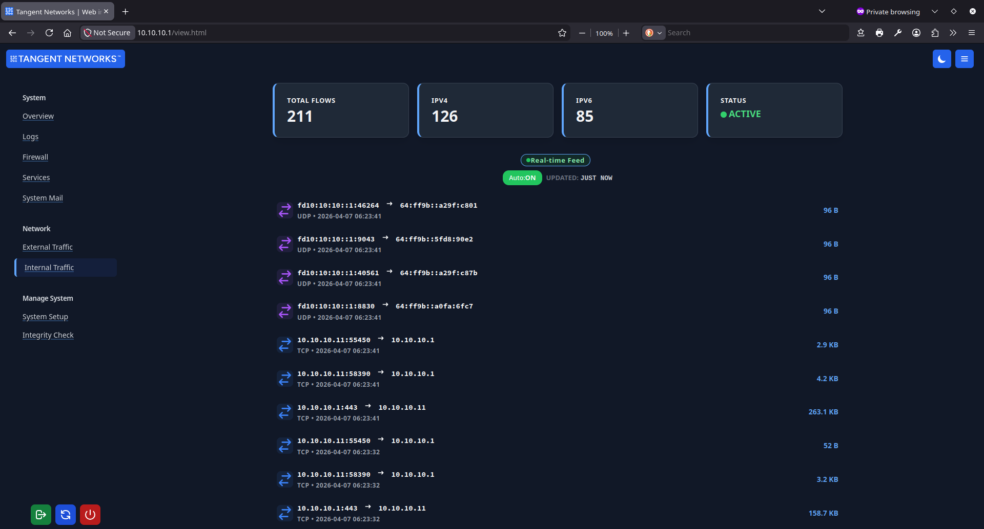 Ingress Monitoring View